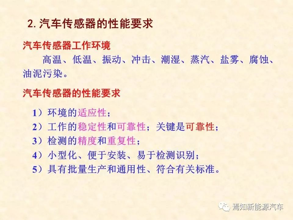 68页PPT详解汽车传感器，收藏慢慢看