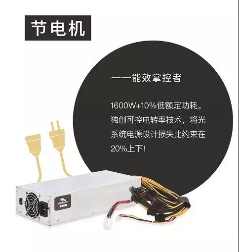 眼见为实——带你走进矿机与矿场