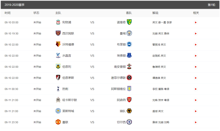 新英体育怎么没有英超(新赛季英超揭幕战周六打响，哪些平台可以看比赛？)