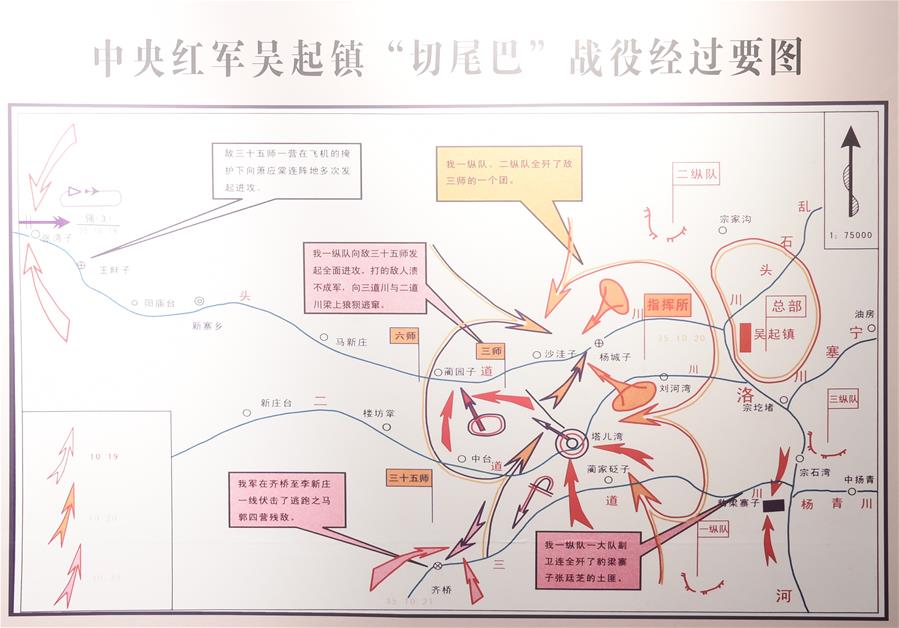 长征结束，中央红军结束长征的最后一仗
