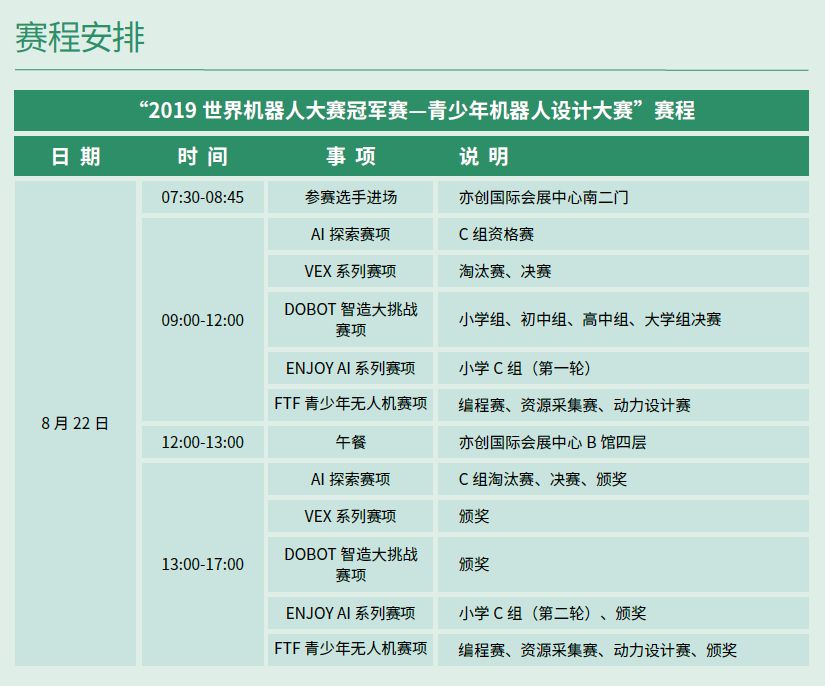 全球机器人界巅峰对决：厉害了！（内附赛程）