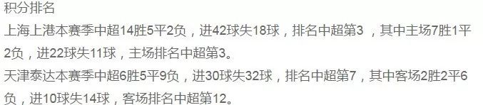 中超直播上海上港(【高清看直播】今日赛事：中超联赛上海上港VS天津泰达，北京人和VS河北华夏幸福。2019年欧洲超级杯利物浦VS切尔西。)