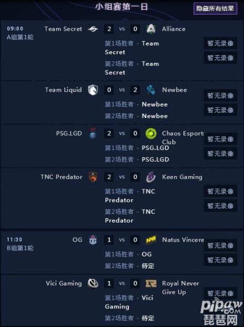 dota比分网(DOTA2ti9最新积分榜及比分情况 ti9小组赛第一日赛程赛事消息)