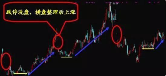 终于有人把不敢说的话说了：为什么中国股市跌跌不休，究竟谁在背后操纵？用一个故事给讲得明明白白