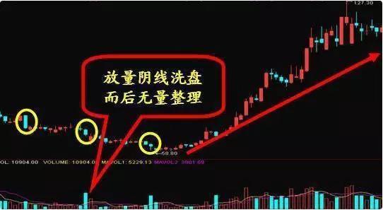 终于有人把不敢说的话说了：为什么中国股市跌跌不休，究竟谁在背后操纵？用一个故事给讲得明明白白