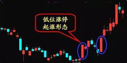 终于有人把不敢说的话说了：为什么中国股市跌跌不休，究竟谁在背后操纵？用一个故事给讲得明明白白