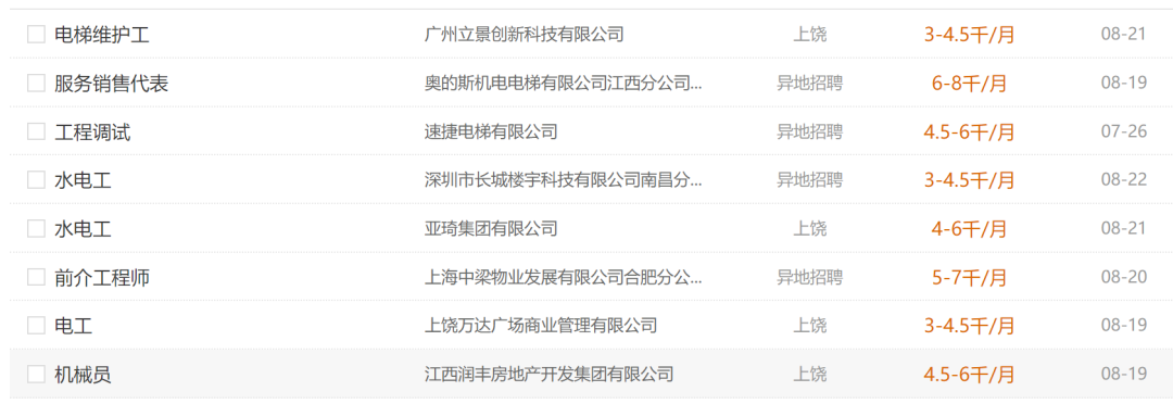 优秀技术工人待遇高，但找不到？本科生太多，不顶事，你怎么看？