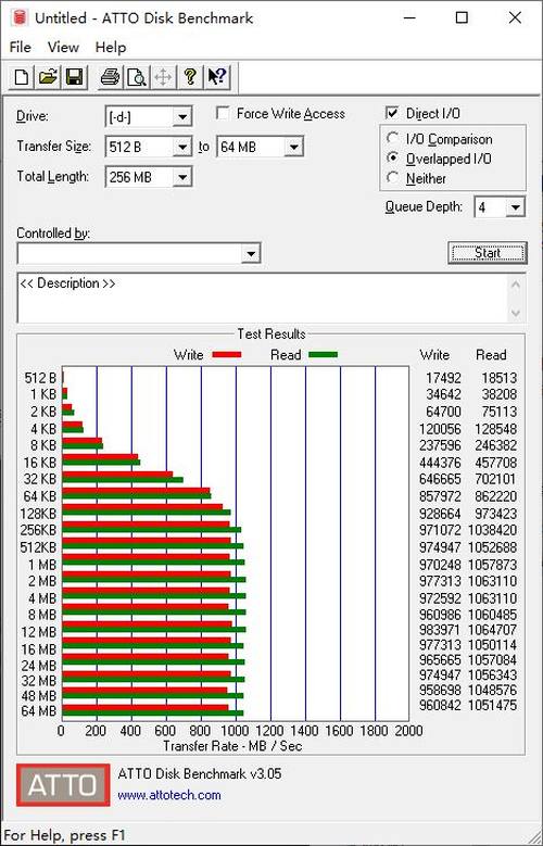 小体积大能量 拯救者NVMe移动固态硬盘评测