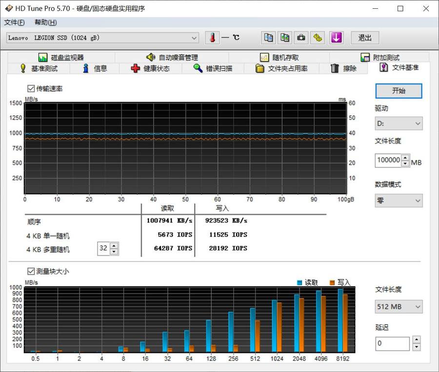 小体积大能量 拯救者NVMe移动固态硬盘评测