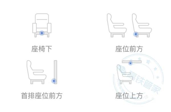 高铁有充电的地方吗（高铁上的充电口地点分享）