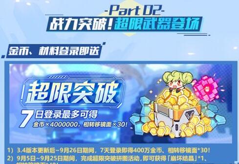 崩坏3超限武器解锁几级才能解锁？崩坏3怎么解锁超限武器