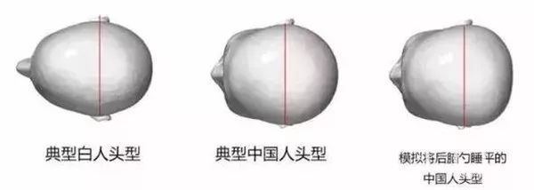 比脸大更难的是头大，发型这么选