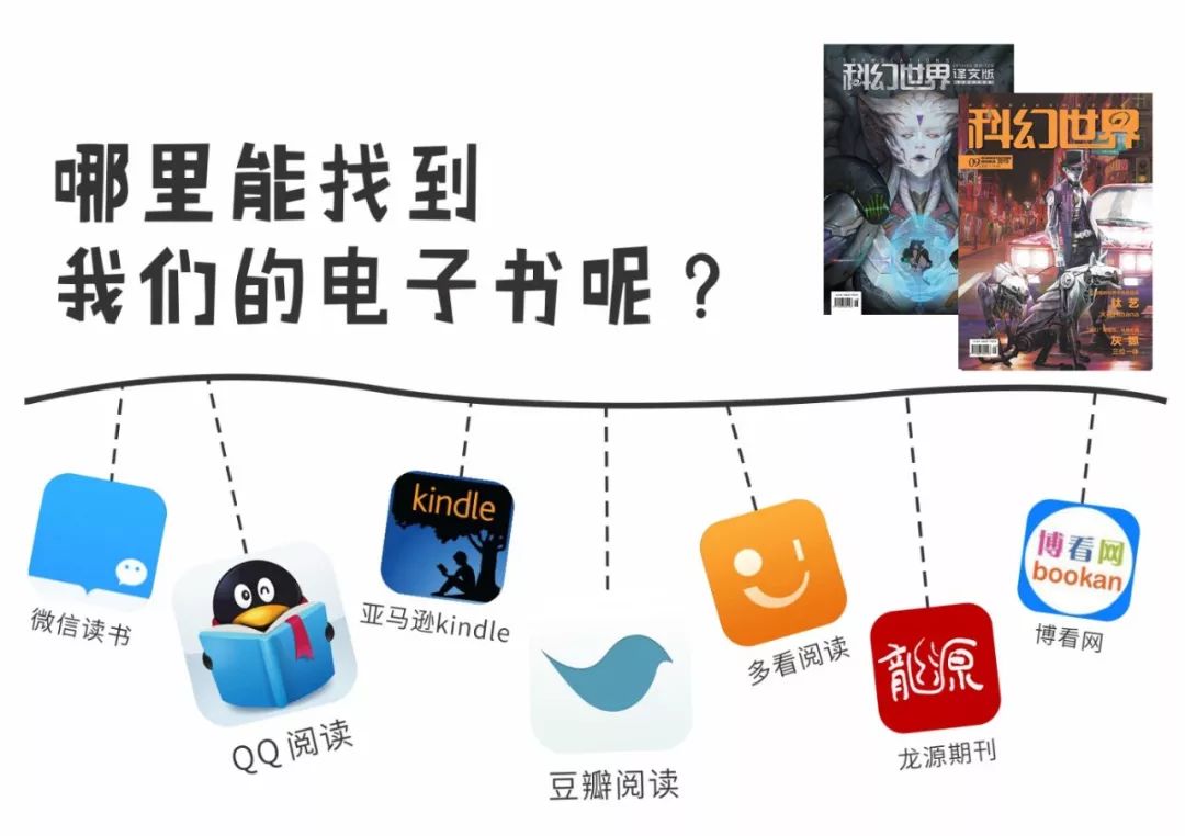 「自序」SF，可不单是科幻小说的简写而已