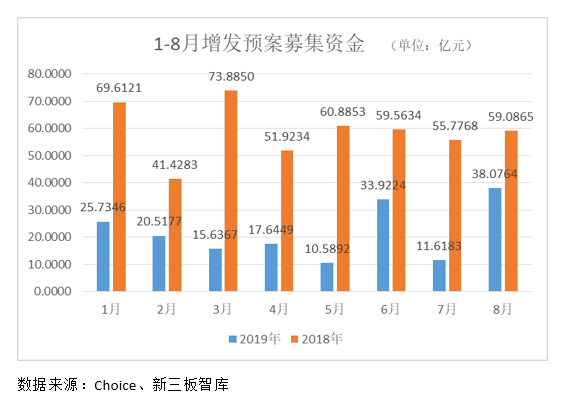 恒神股份的股票行情