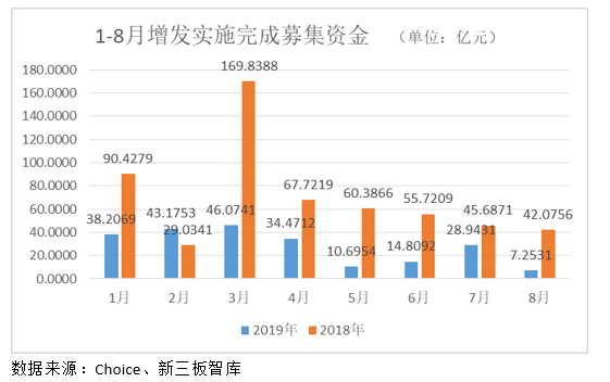 恒神股份的股票行情