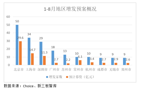 恒神股份的股票行情