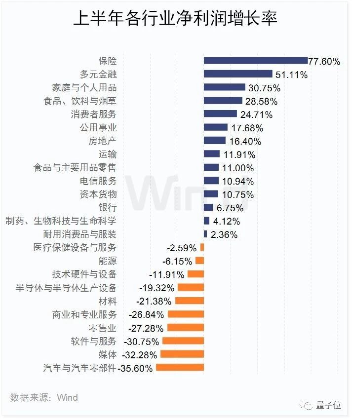 一汽大众校招不收车辆、机械专业，今年只招计算机相关