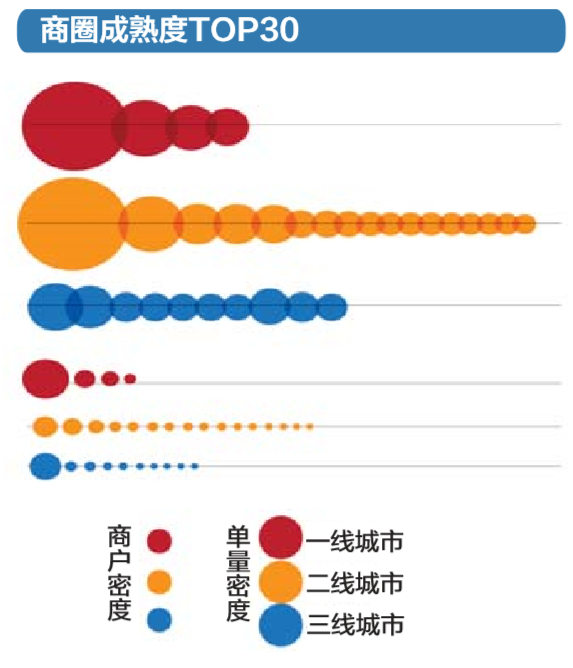 湖州银泰城招聘（三四线城市商圈幸）