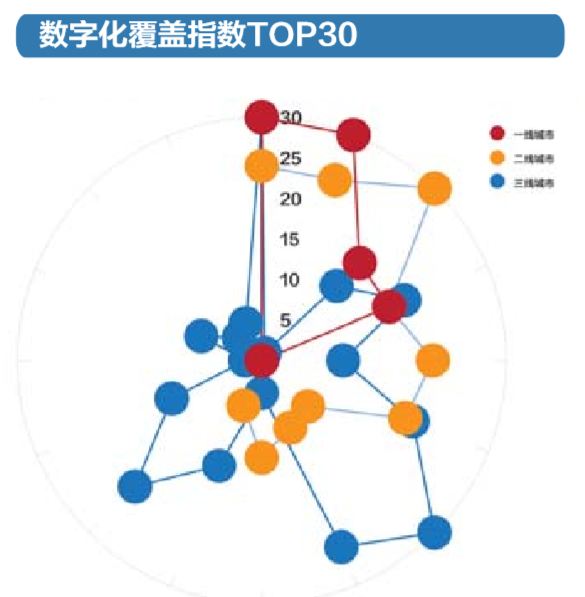 湖州银泰城招聘（三四线城市商圈幸）