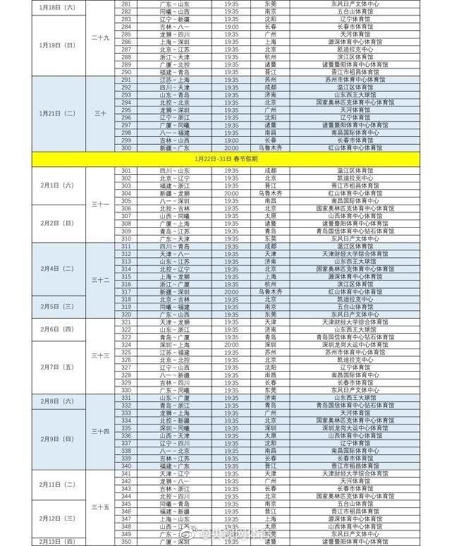 CBA赛程表2020(2019-2020赛季CBA联赛赛程完整版正式发布)