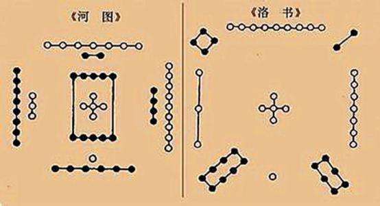 买房注意事项楼层风水