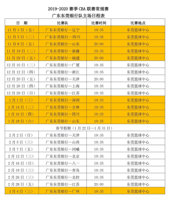 cba揭幕战在哪里打(CBA揭幕战广东宏远主场迎战辽宁，新赛季赛程票价都定了)