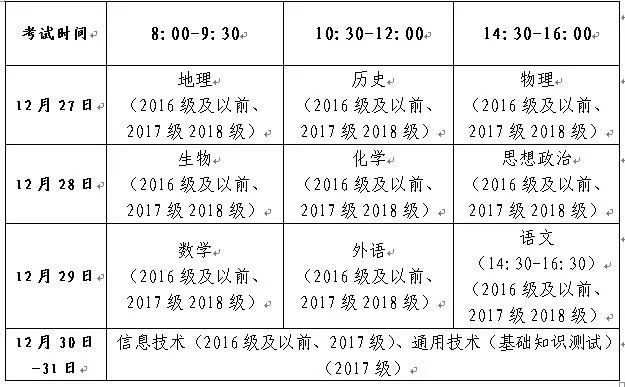 山东学业水平考试今天开始报名缴费，手把手教你如何报名