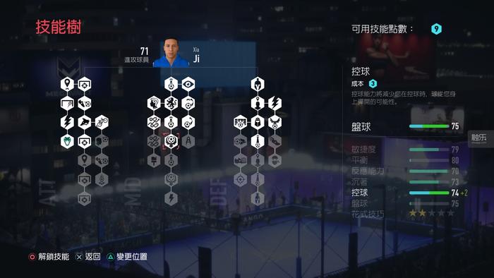 fifa这几代哪个最好玩(《FIFA 20》怎么样：双脚逆足的街球和无法拒绝的网游)