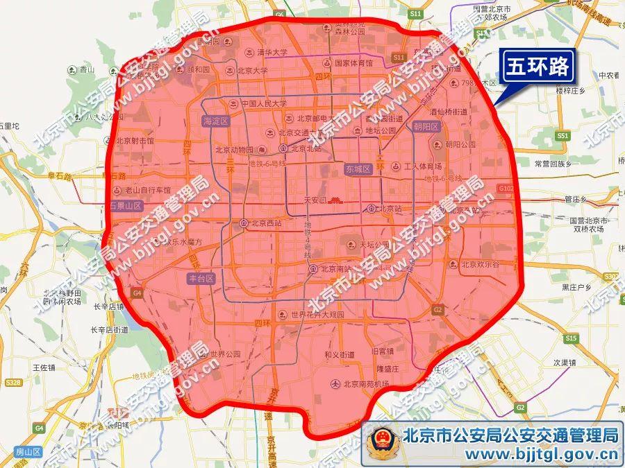 北京限行规则,北京限行规则2022