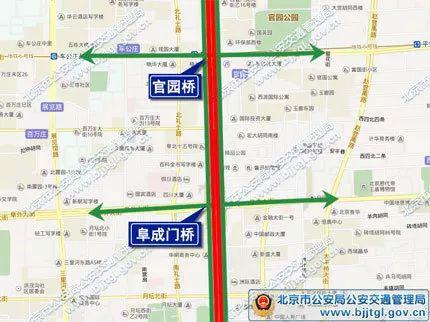 北京限行规则,北京限行规则2022