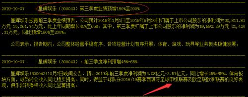 nba的上市公司有哪些(球只是一个球！国 必须深爱！禁播NBA 利好这些A股上市公司)