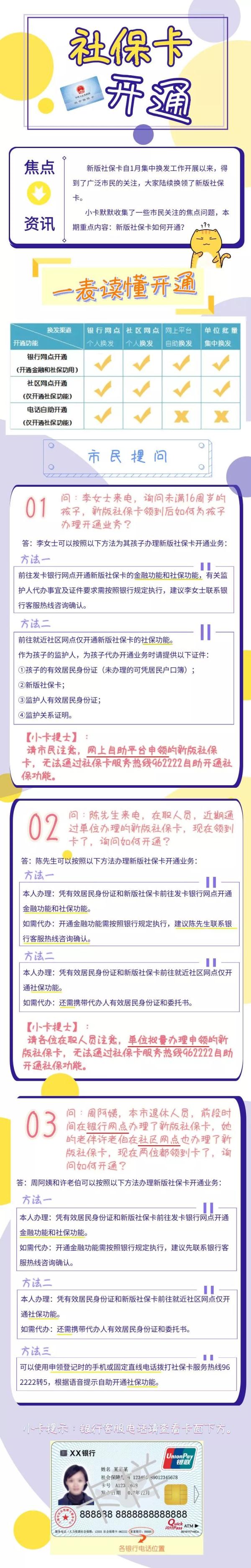 上海医保网,上海医保网官方网站