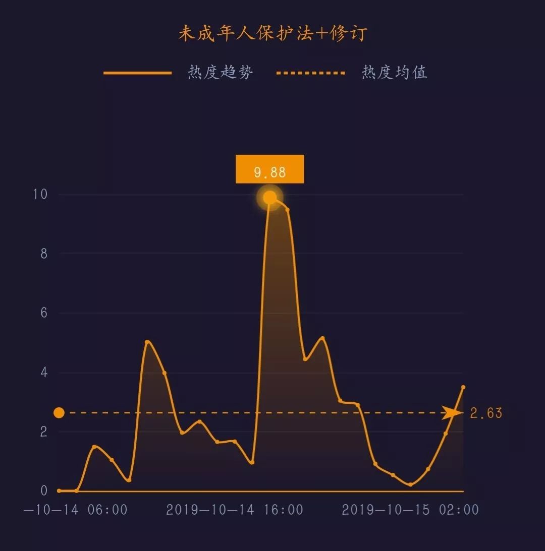 为什么小红书搜不到nba(网事沸点：外交部回应“腾讯复播NBA”；小红书在安卓版应用商店重新上架……)