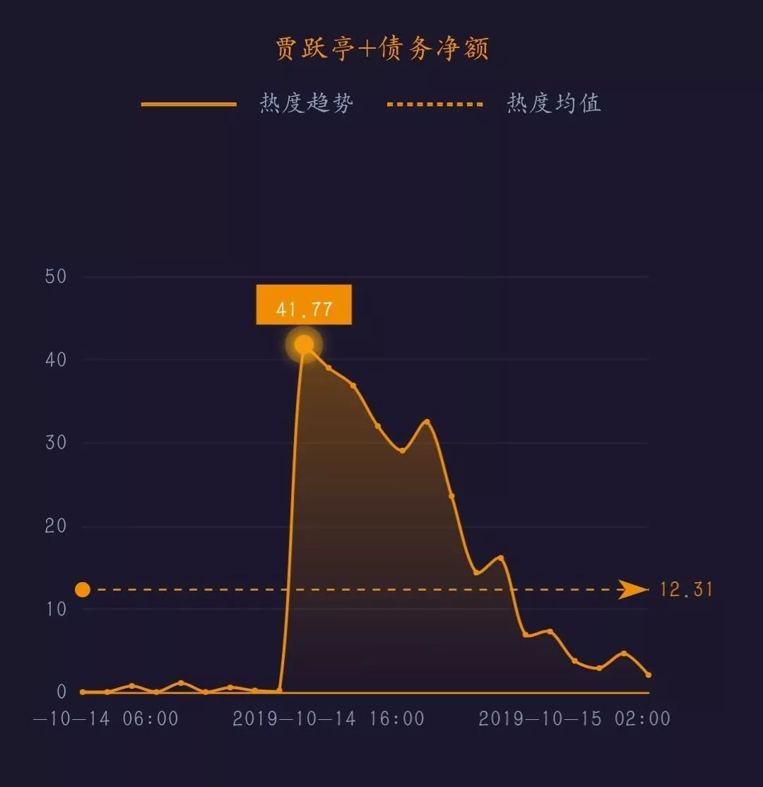 为什么小红书搜不到nba(网事沸点：外交部回应“腾讯复播NBA”；小红书在安卓版应用商店重新上架……)