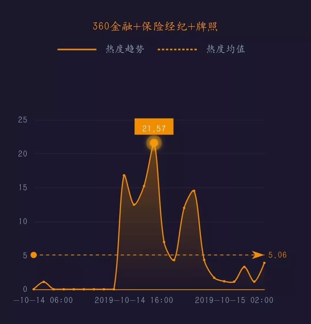 为什么小红书搜不到nba(网事沸点：外交部回应“腾讯复播NBA”；小红书在安卓版应用商店重新上架……)