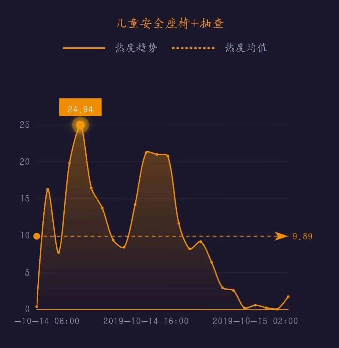 为什么小红书搜不到nba(网事沸点：外交部回应“腾讯复播NBA”；小红书在安卓版应用商店重新上架……)