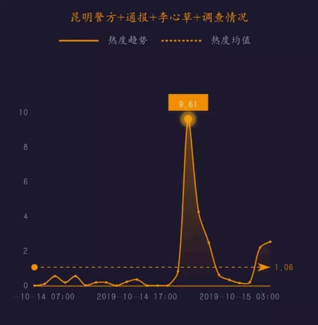 为什么小红书搜不到nba(网事沸点：外交部回应“腾讯复播NBA”；小红书在安卓版应用商店重新上架……)