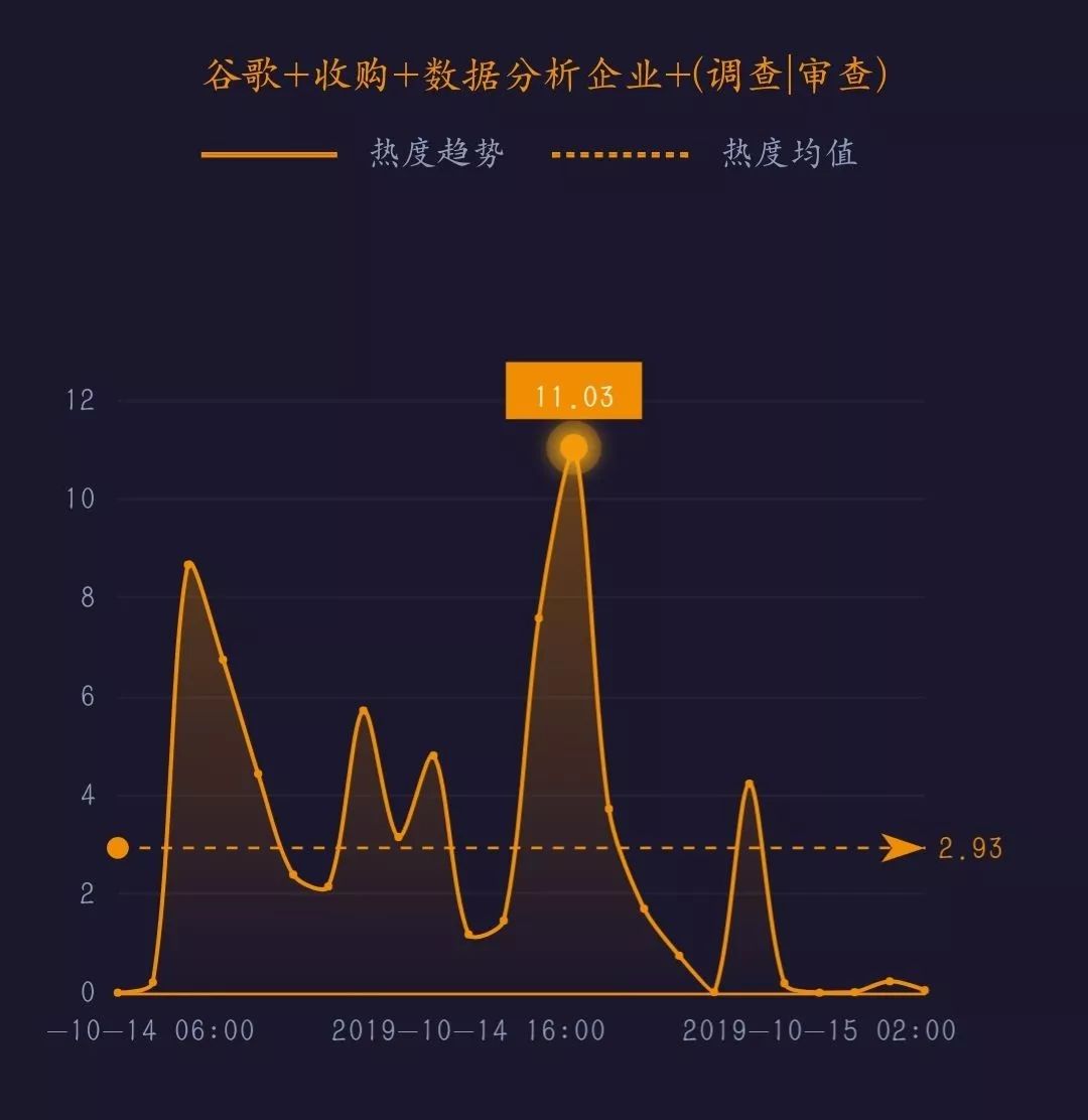 为什么小红书搜不到nba(网事沸点：外交部回应“腾讯复播NBA”；小红书在安卓版应用商店重新上架……)