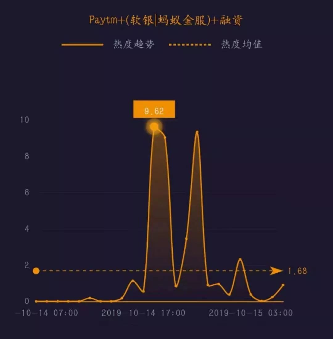 为什么小红书搜不到nba(网事沸点：外交部回应“腾讯复播NBA”；小红书在安卓版应用商店重新上架……)