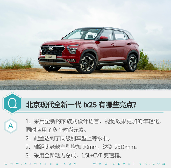 颜值炸裂！北京现代ix25亮点解析 配置丰富/性价比高
