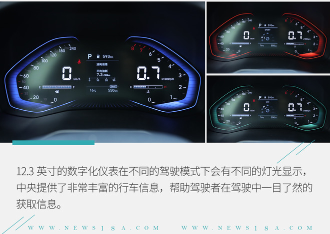 颜值炸裂！北京现代ix25亮点解析 配置丰富/性价比高