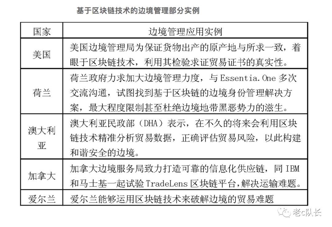 财经视野 | 认识一下区块链（科普文章）