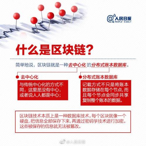 人民日报科普：划重点，区块链不等于比特币