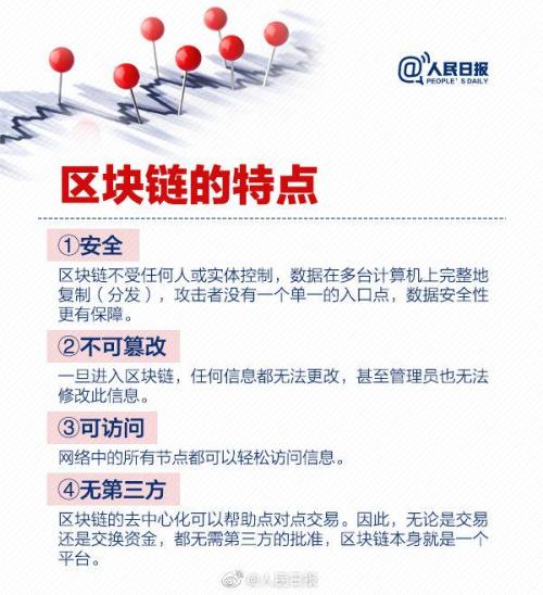 人民日报科普：划重点，区块链不等于比特币