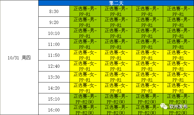 钦州市足球的直播在哪里(世界沙排巡回赛钦州公开赛来了！具体赛程出炉……)