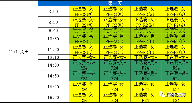 钦州市足球的直播在哪里(世界沙排巡回赛钦州公开赛来了！具体赛程出炉……)