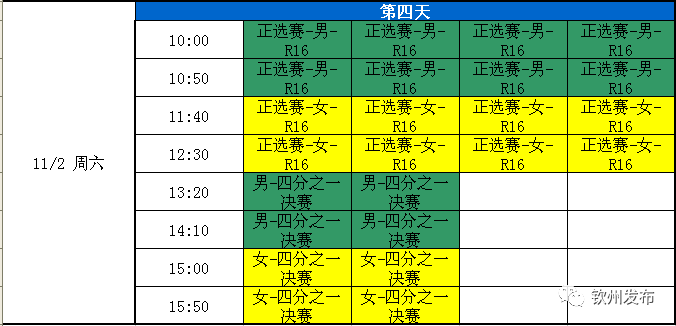 钦州市足球的直播在哪里(世界沙排巡回赛钦州公开赛来了！具体赛程出炉……)