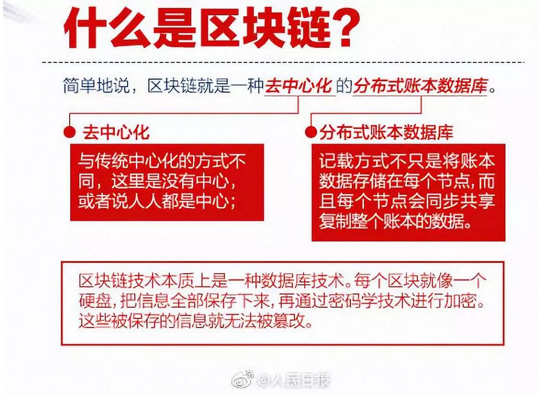 当区块链遇上量子计算，被消灭还是被成就？