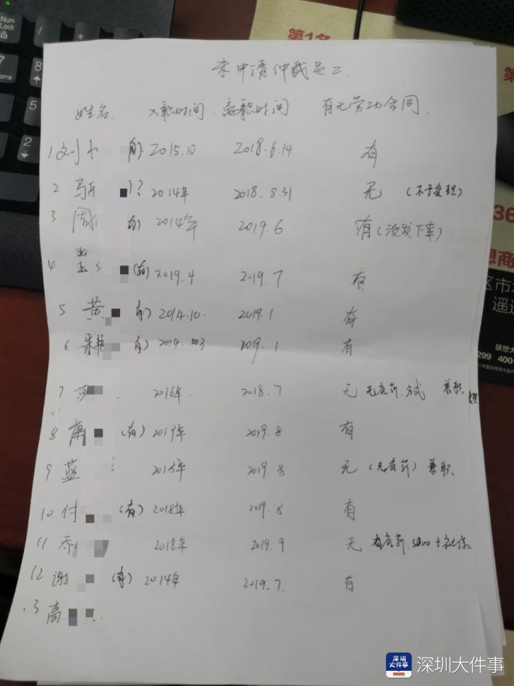 深圳一家培训学校涉多起纠纷，教师称欠薪近百万，街道劳动办介入