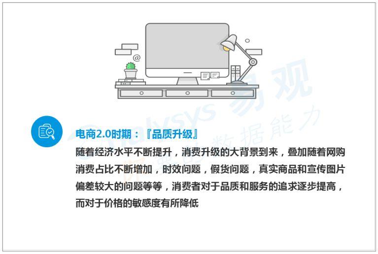 中国数字用户的行为变迁